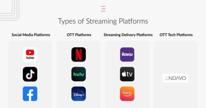 How to Watch Movies and TV Shows on Streaming Platforms Easily