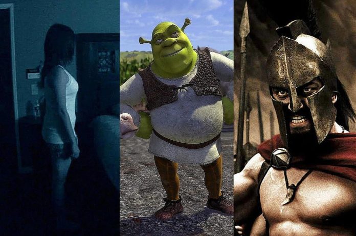 The Most Influential Films in Cinema History You Can’t Miss