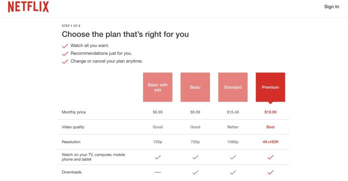 Best streaming membership plans for exclusive content