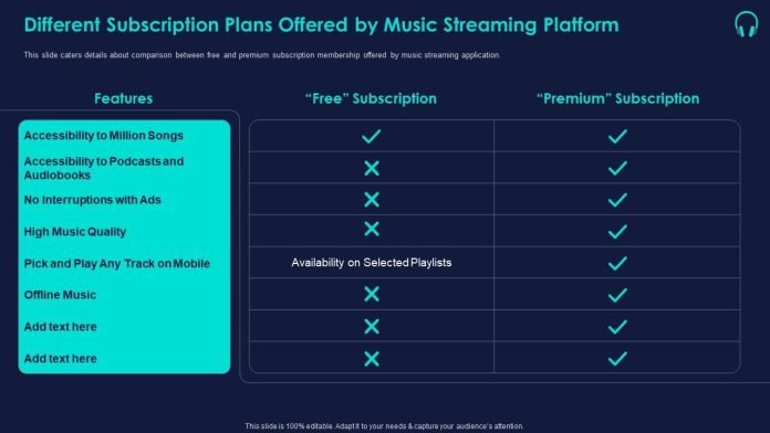 Best membership deals for streaming platforms this year