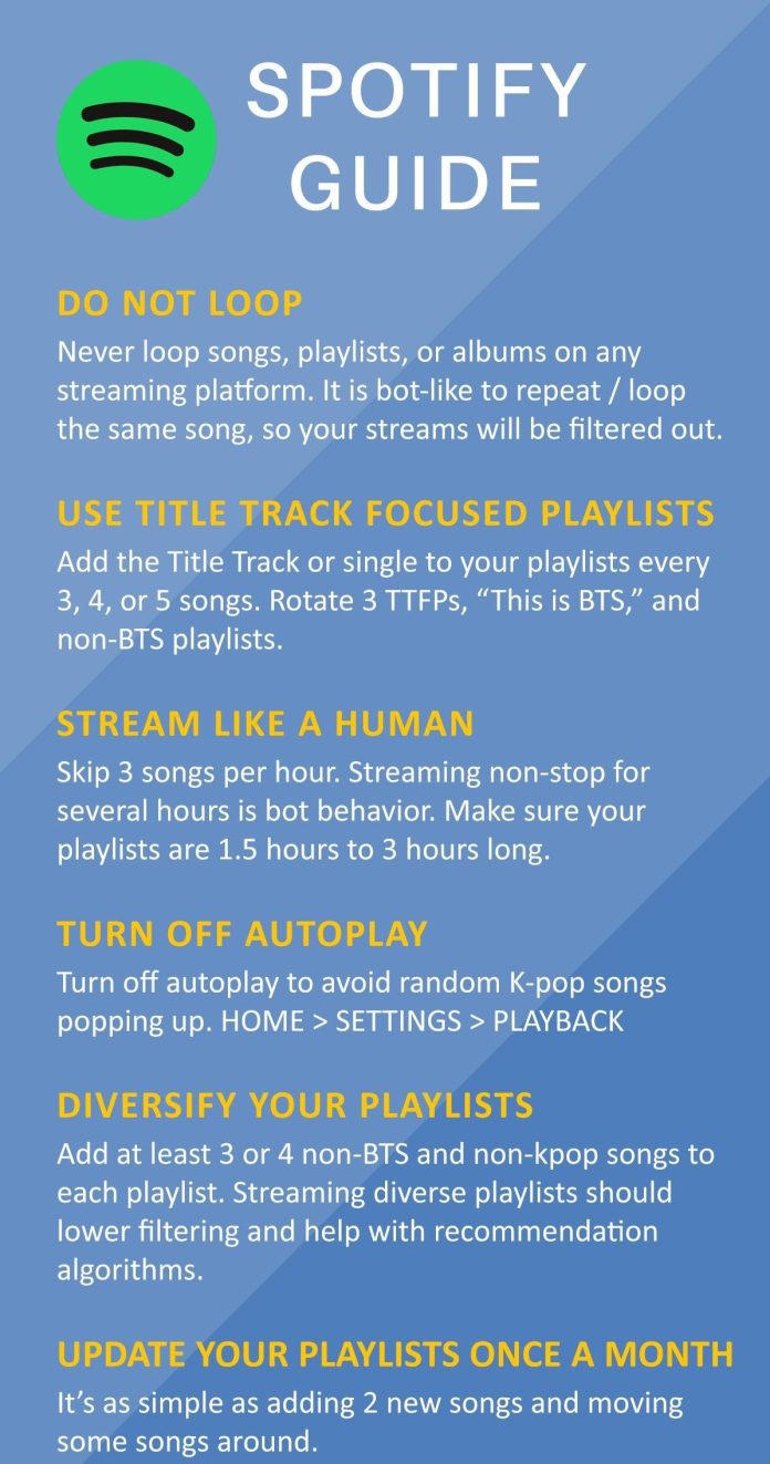 Streaming Simplified: An Authoritative Guide for Beginners