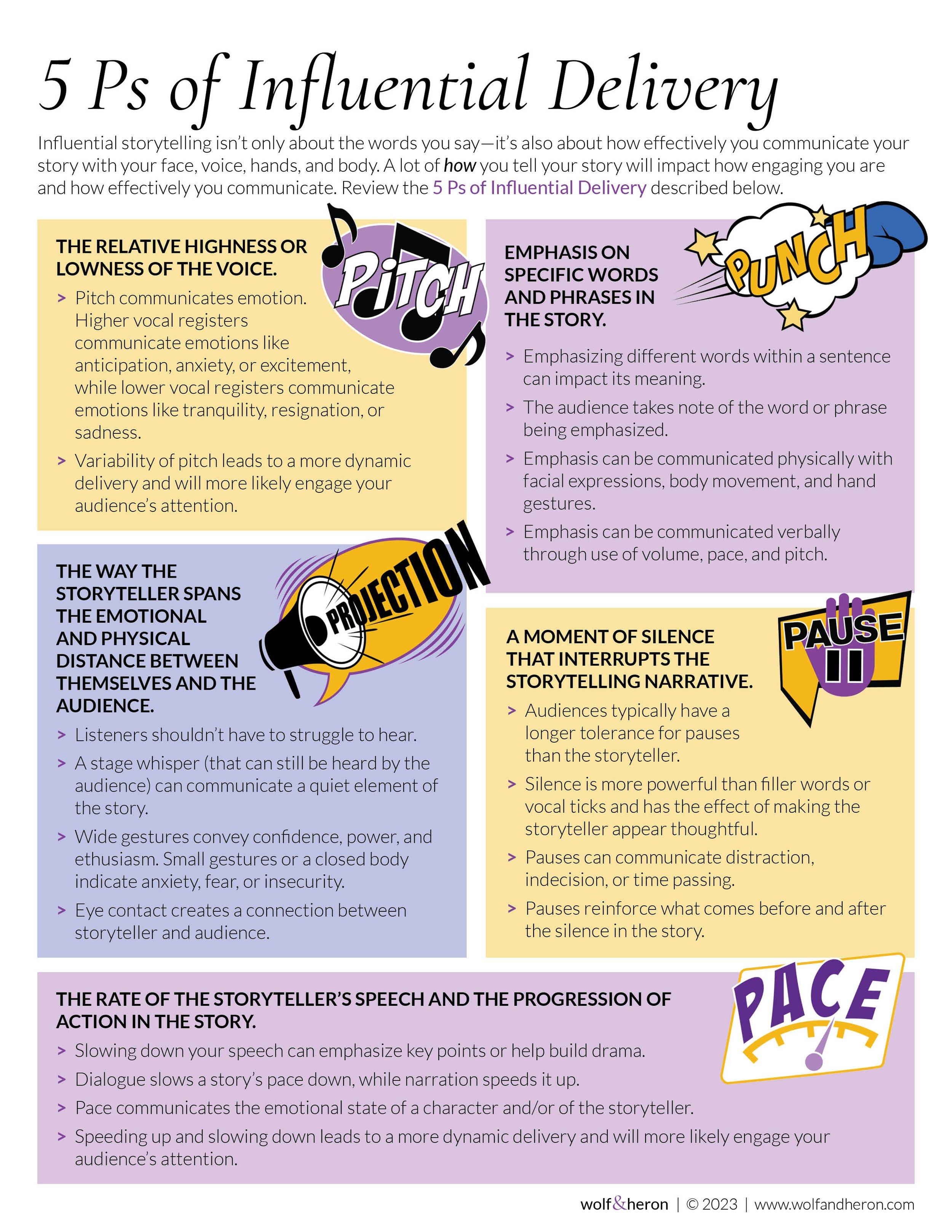 Influential Narratives that Reshaped Storytelling