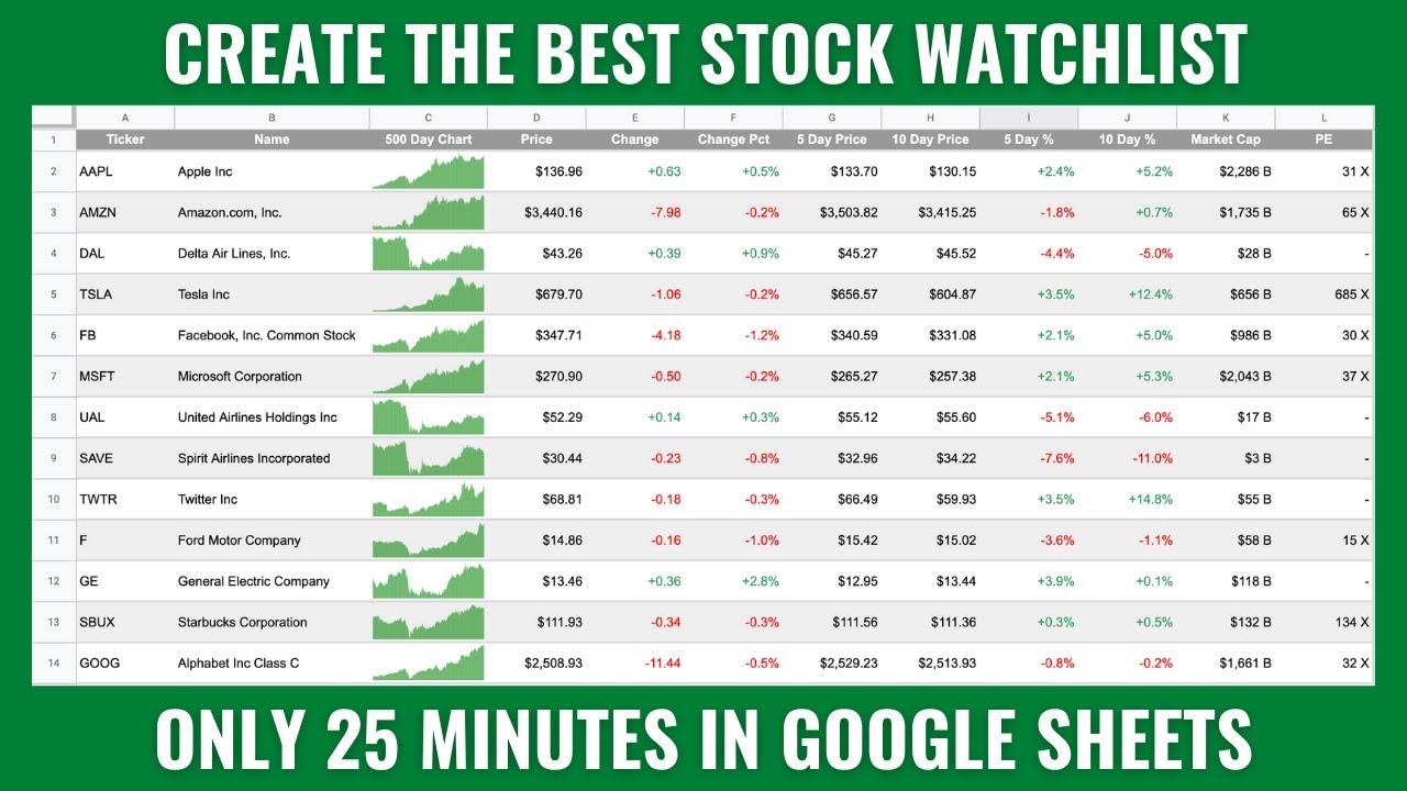 Navigating the Sea of Choices: Curating Your Watchlist