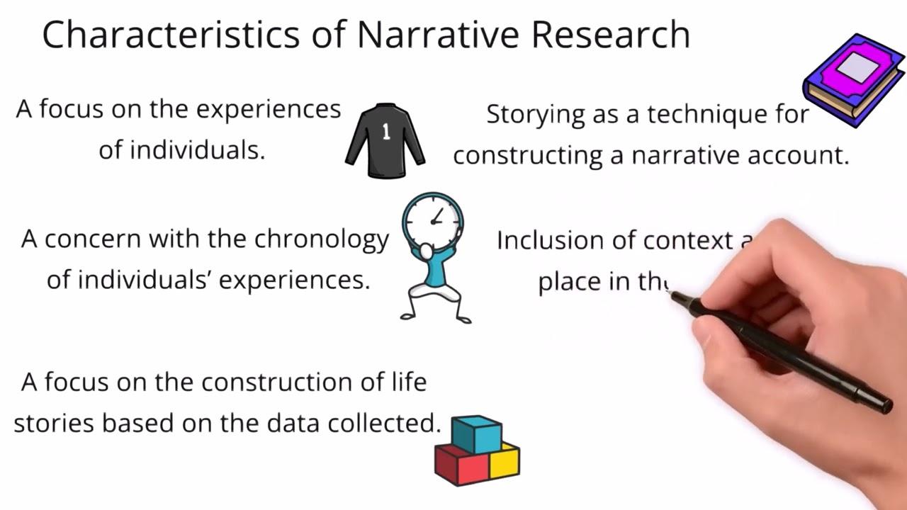 Decoding the Narrative: Analyzing Themes and Motifs